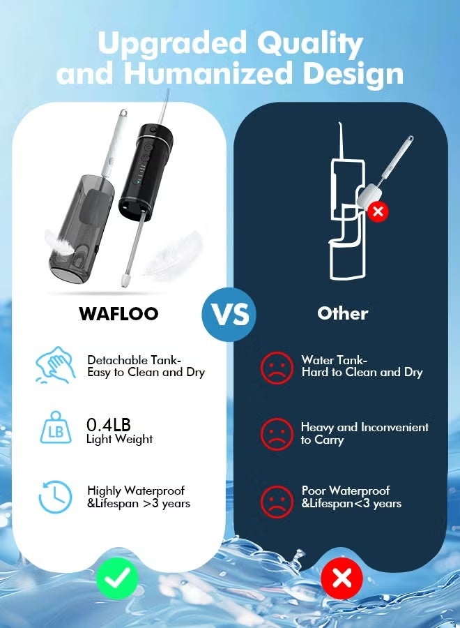 WAFLOO Water Flosser Travel Mini Cordless Portable: 5 Modes Water Dental Floss with Telescopic Water Tank, 4 Tips, IPX7 Waterproof Oral Irrigator for Teeth Cleaning, Orthodontic, Braces Dental Care - Image 4