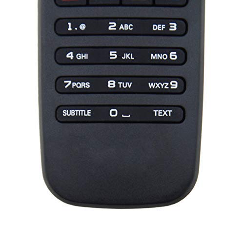 LRIPL Remote Compatible for Philips Lcd/Led Smart Tv (Black) - Image 4