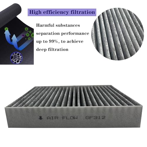 GFDHJFB GF312 Cabin Air Filter for Nissan Versa 2020-2024, Kicks 2018-2024, Replacement for 27891-5RB0A, 27891-5RB0B, 27891-5RB0C - Image 3