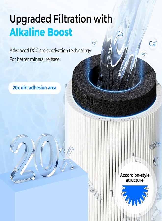 Waterdrop WD-10ALK Under Sink Water Filter, Replacement for Waterdrop TSB-ALK 8 Layer High Capacity Alkaline Under Sink Water Filtration System - Image 5