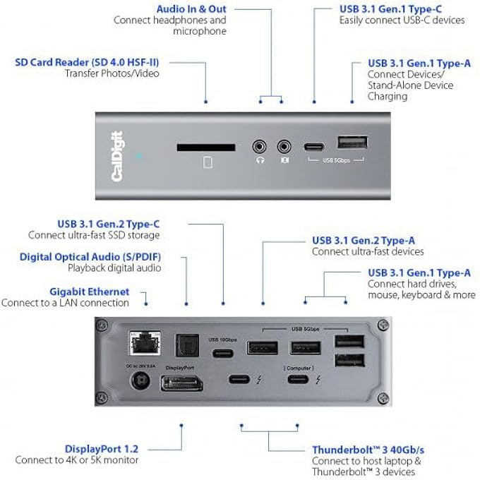 CalDigit TS3 PLUS - THUNDERBOLT STATION 3 (0.7M) CABLE - 85W CHARGING, 7 X USB 3.1 PORTS, USB-C GEN 2, DISPLAYPORT, UHS-II SD CARD SLOT, LAN (SPACE GREY) - Image 3
