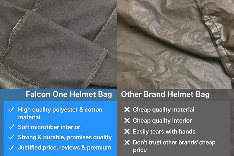 FALCONONE FALCON-ONE Helmet Cover/Bag | Fits for All Helmets | (Polyester), Black - Image 2