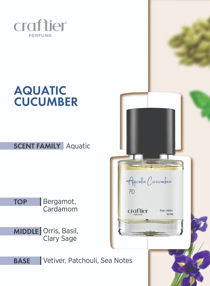 Craftier Perfume Inspired-Polo Blue For Men AQUATIC CUCUMBER - Inspired of-POLO BLUE EDP, Eau De Parfum for Men - 50ml, Long Lasting Aquatic Fragrance Upto 24 Hrs, Travel Size Men's Perfume for Men | Best Price UAE