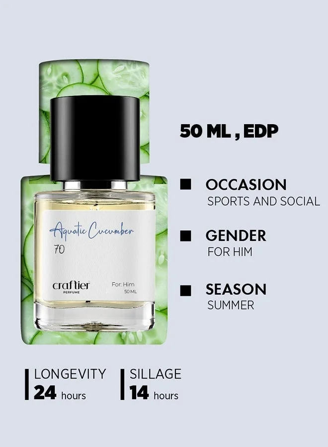 Craftier Perfume Inspired-Polo Blue For Men AQUATIC CUCUMBER - Inspired of-POLO BLUE EDP, Eau De Parfum for Men - 50ml, Long Lasting Aquatic Fragrance Upto 24 Hrs, Travel Size Men's Perfume for Men | Best Price UAE