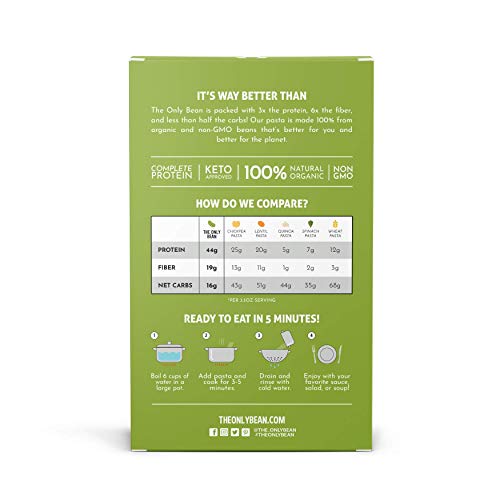The Only Bean - Organic Edamame Fettuccine Pasta - High Protein, Keto Friendly, Gluten-Free, Vegan, Non-GMO, Kosher, Low Carb, Plant-Based Bean Noodles - 8 oz (1 Pack) - Image 2