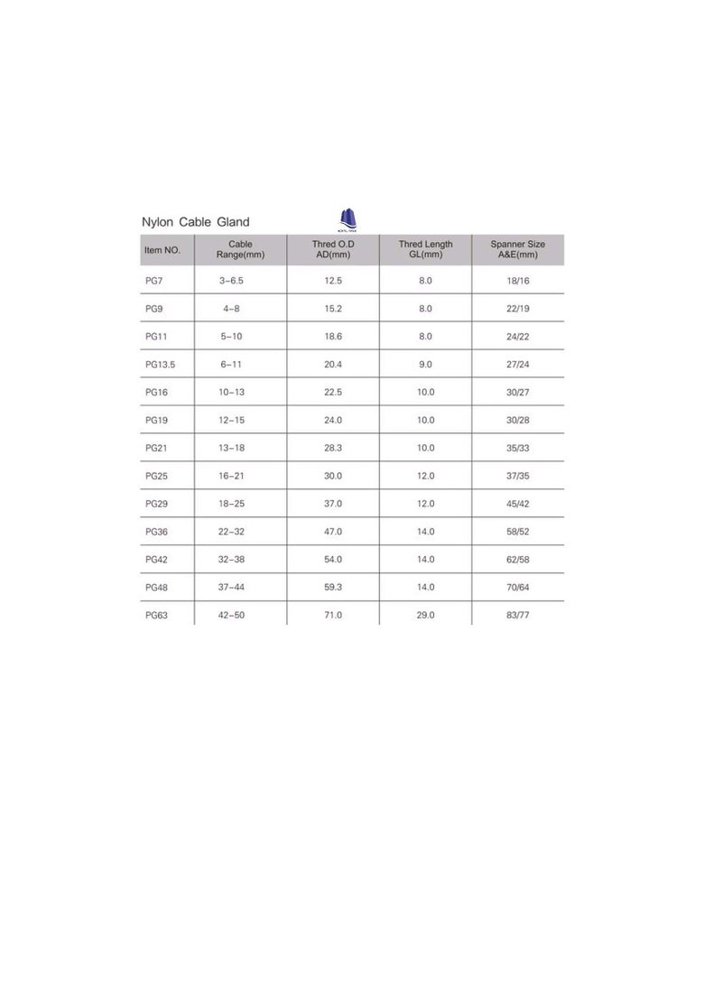 PG Gland White Pack of 5 pcs, Dust Proof Nylon Cable Gland With Locknut Ideal For Junction/connection Boxes Electrical Power, Tele  Data Cables, Instrumentation Control (PG-42) - Image 3