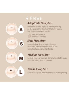 SUAVINEX Suavinex Zero Zero Anti Colic Baby Bottle, No 1 Spanish Baby Bottle Brand, Minimizes Bottle Rejection & Nipple Confusion, Perfect for Breastfeeding Babies, Adaptable Flow, 2 Pk 6 oz, Fair  - Image 2