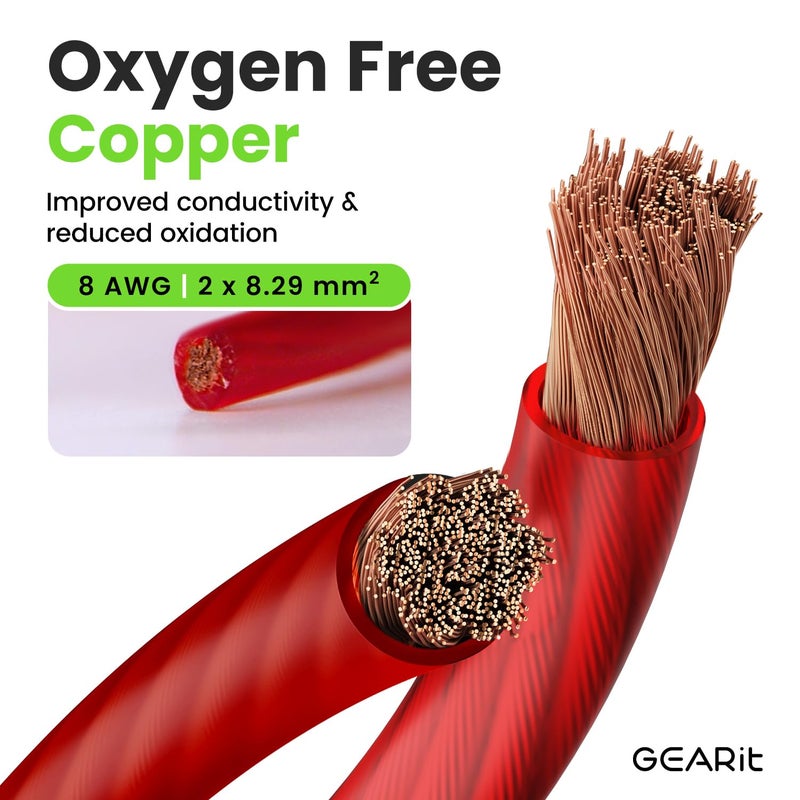 GearIT 8 Gauge Wire Oxygen Free Copper OFC (25ft - Red Translucent) 8 AWG - Primary Automotive Wire Power/Ground, Battery Cable, Car Audio Speaker, RV Trailer, Amp, Electrical 8ga - 25 Feet - Image 2