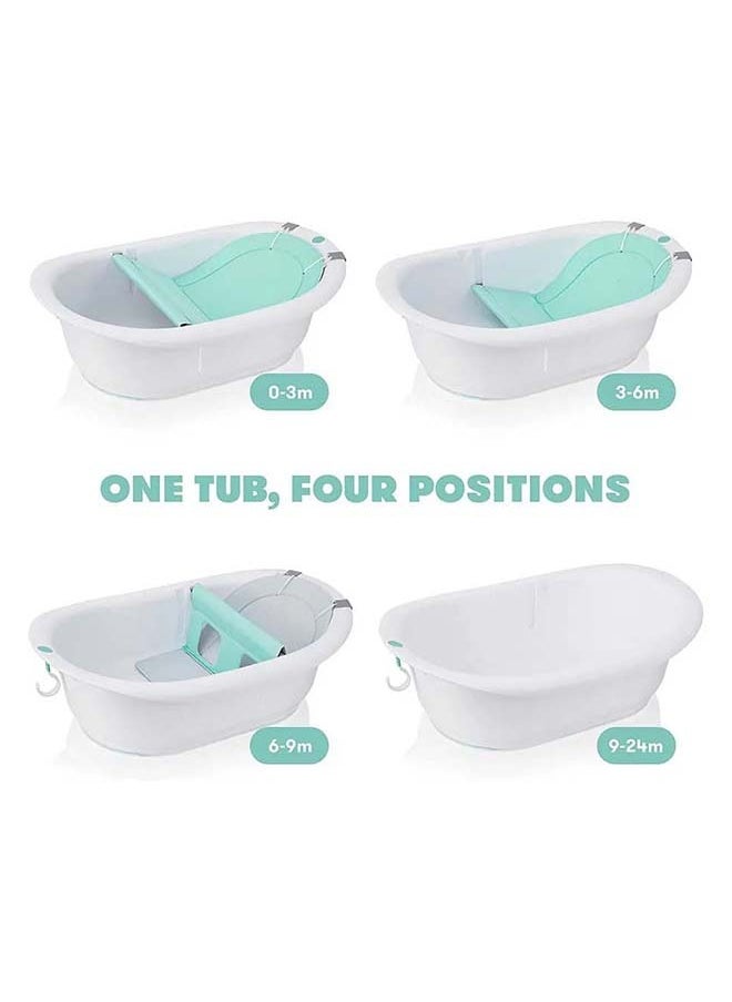 fridababy - 4-in-1 Grow-with-Me Bath Tub Transforms Infant Bathtub to Toddler Bath Seat with Backrest for Assisted Sitting in Tub, White - Image 1