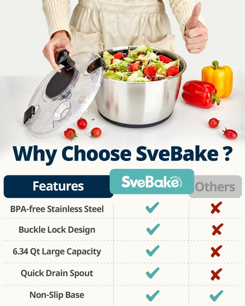 SveBake Stainless Steel Salad Spinner, 6.34Qt Large Lettuce Dryer, BPA-Free Vegetable & Fruit Washer with Drain, Easy Clean, Non-Slip Base, Transparent Lid - Image 2