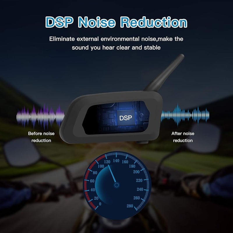 EJEAS V6 Pro Motorcycle Helmet Bluetooth Intercom Headset 1200M 2 People Full Duplex Wireless Motorbike Interphone Connect Up to 6 Riders for Motorcycling Skiing and Climbing (1 Pack) - Image 4