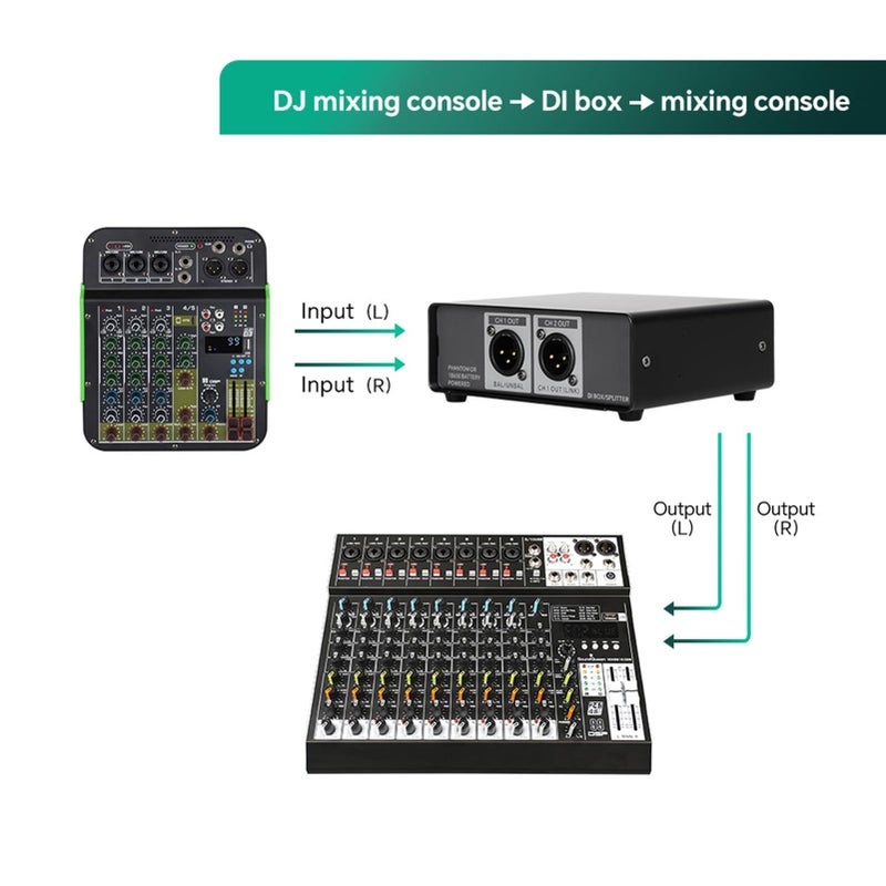 Professional Active DI Box Signal Splitter Ground Isolation Dual XLR Outputs Recording Studio - Image 4