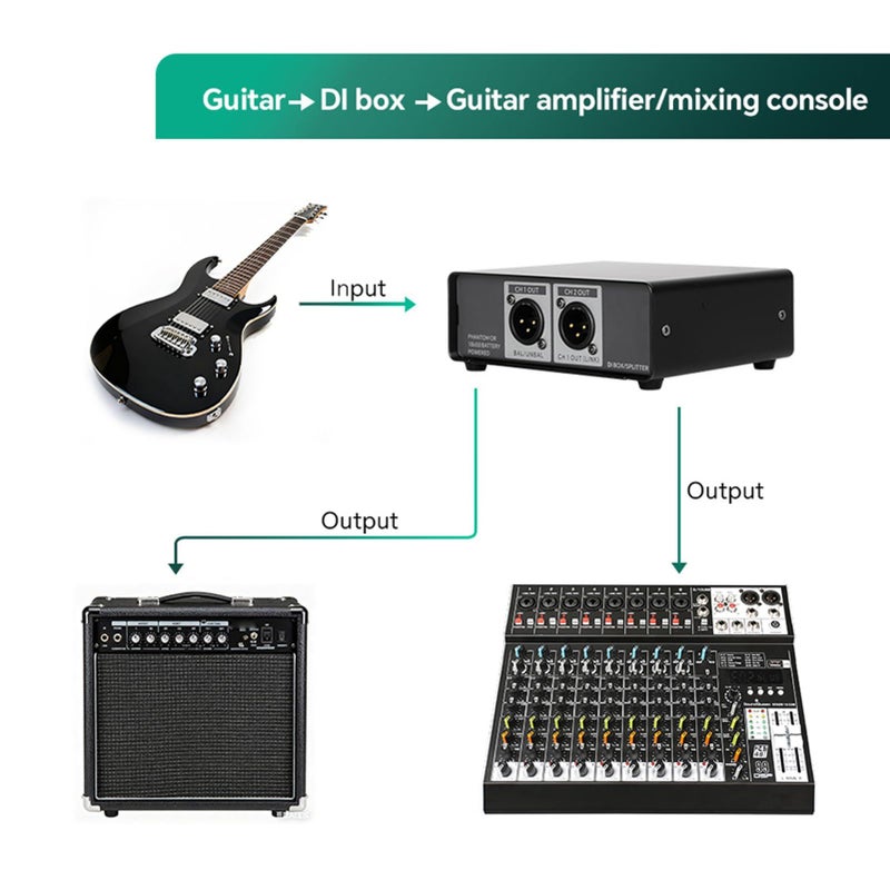 Professional Active DI Box Signal Splitter Ground Isolation Dual XLR Outputs Recording Studio - Image 3