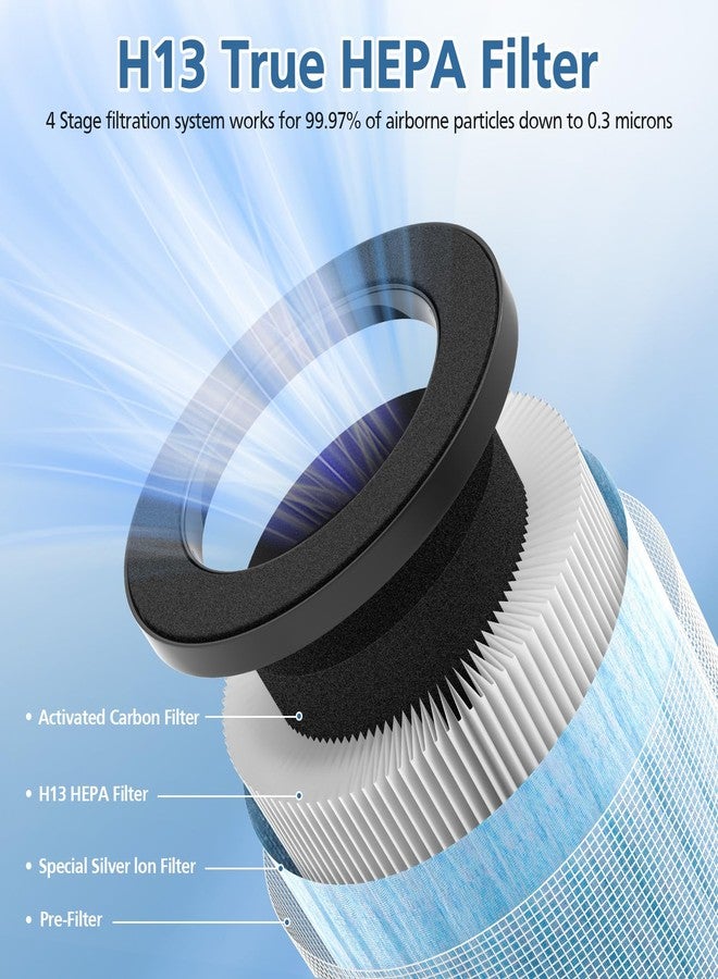 Caehomly OFFICIAL MJ002H Replacement Filter Compatible with POMORON MJ002H Air Puri-fier, H13 True Hepa Filter, Activated Carbon, Multi-Layer Filter, Compare Part MJ002H-RF, 2 Pack - Image 3