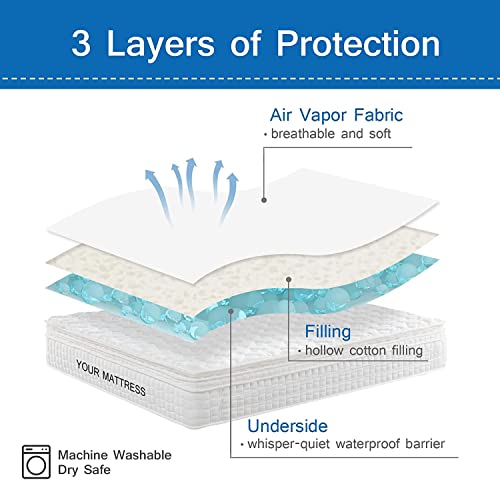 Coldwind Cot Mattress Pad Protector Waterproof, Quilted Cot Size Mattress Cover 30" X 75" X 10" Fitted for Narrow Twin/Camp Bunk/Rvs Bunk/Guest Beds, Deep Pocket Mattress Topper, Gray (Cover Only) - Image 4