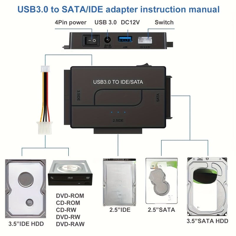 قارئ الأقراص الصلبة USB 3.0 و Type C إلى محول SATA IDE لمجموعة أدوات استرداد ونقل البيانات الداخلية المتوافقة مع أقراص 2.5 و 3.5 بوصة SATA IDE HDD SSD والأقراص الصلبة الداخلية ومشغل الأقراص الضوئية Blu-ray باللون الأسود دون محول طاقة - Image 5