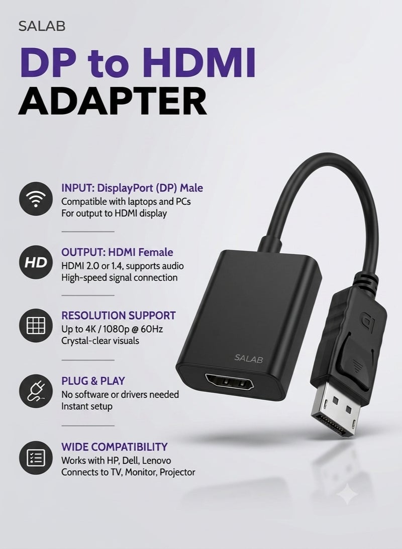 سالاب محول كابل DisplayPort ذكر إلى HDMI أنثى لأجهزة الكمبيوتر المحمولة HP وDELL - Image 1