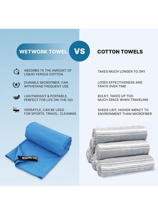 Relex Quick Drying Gym Towel Soft Microfiber Lightweight Sport Sweat Towel Perfect Travel Camping Towel Super Absorbent Ultra Compact for Gym Sport Yoga Backpacking Swimming (Blue, 80x40cm+152x76cm) - Image 4