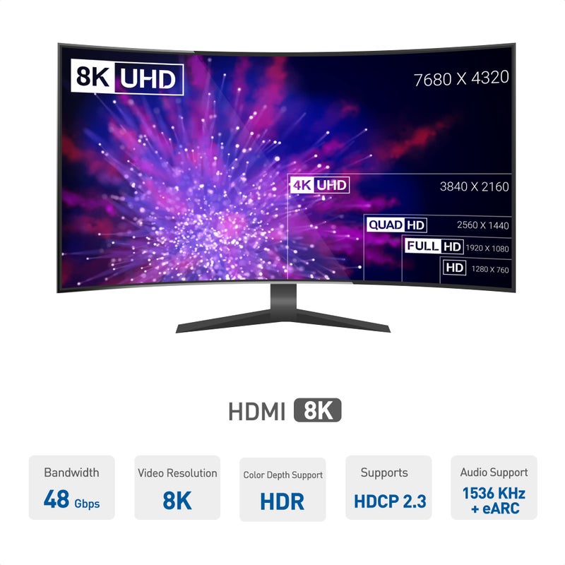 Cable Matters كابل ماذرز 48 جيجابت في الثانية Ultra HD 8K كابل HDMI بزاوية 270 درجة بطول 6.6 قدم مع دعم 8K @120Hz، 4K @240Hz و HDR باللون الرمادي - Image 3