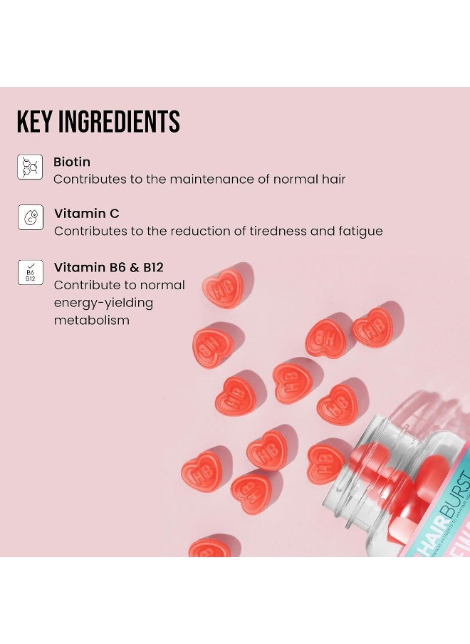 HAIR BURST - Chewable Hair Vitamins - Hair Growth Supplements For Both Men And Women - With Biotin - Anti Hair Loss - For Longer, Stronger, Thicker Looking Hair - 60 Gummies - 30 Day Supply - Image 1