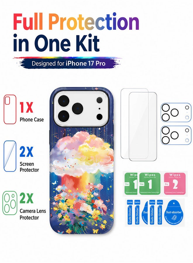 مافي مجموعة حماية 5 في 1 لهاتف iPhone 17 Pro - غطاء مزدوج الطبقات مقاوم للصدمات (طبقة داخلية من مادة TPU + طبقة خارجية من مادة PC) مع واقيين للشاشة فائق الدقة وواقيين شفافين لعدسة الكاميرا - حماية كاملة ضد الصدمات، غطاء هاتف مضاد لبصمات الأصابع والعرق مع أزرار مستقلة - Image 4