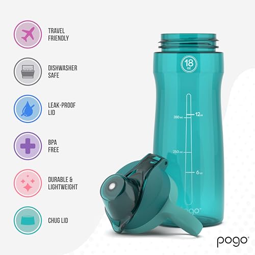 Pogo BPA-Free Tritan Plastic Water Bottle with Chug Lid,18 Oz, Teal - Image 4