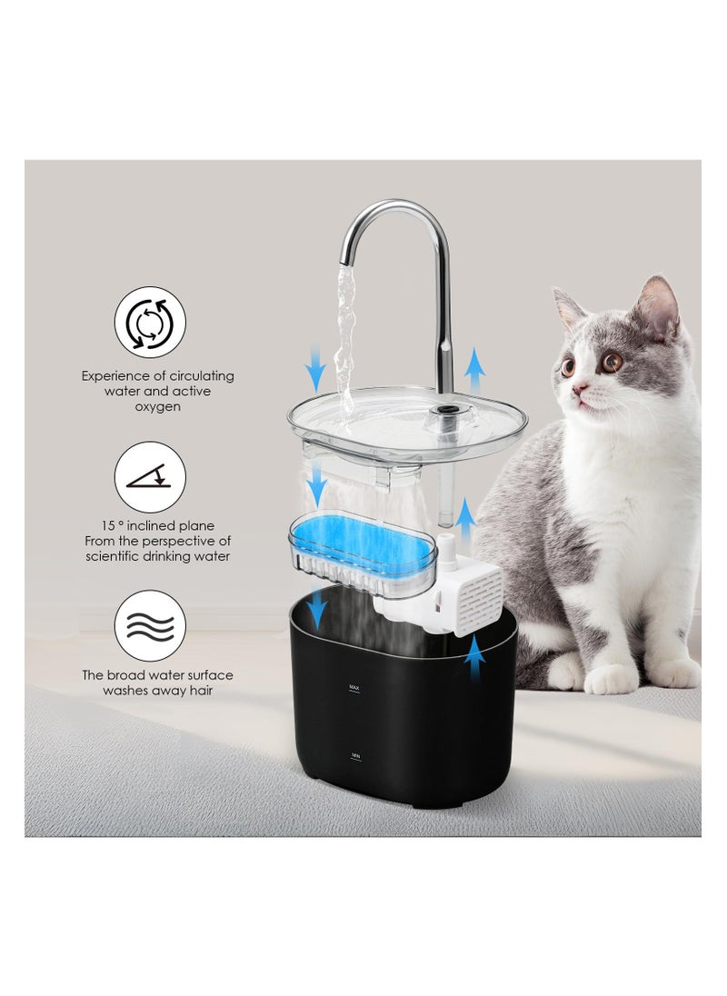 SYOSI - Automatic Pet Water Fountain, Automatic Cat Water Fountain Dog Water Dispenser, Auto Watering Dish Supplies, Easy Cleaning Animal Machine, Quiet Pump Inside Water Fountain for Cats (Black, Medium) - Image 1