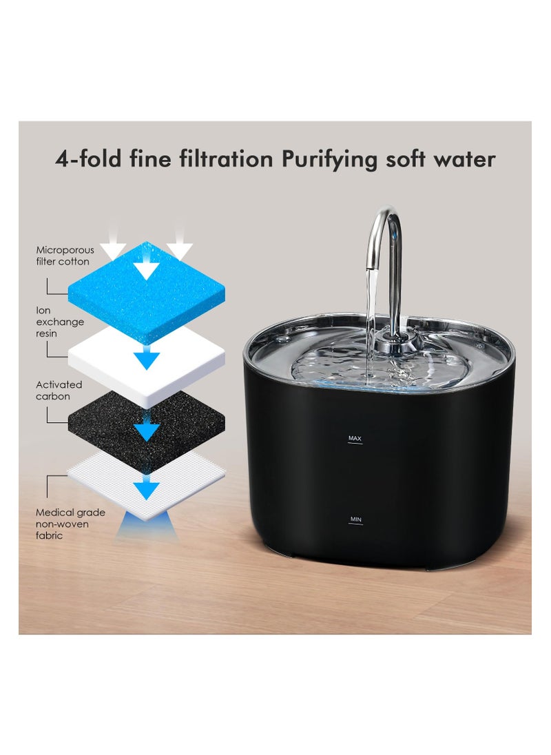 SYOSI - Automatic Pet Water Fountain, Automatic Cat Water Fountain Dog Water Dispenser, Auto Watering Dish Supplies, Easy Cleaning Animal Machine, Quiet Pump Inside Water Fountain for Cats (Black, Medium) - Image 1
