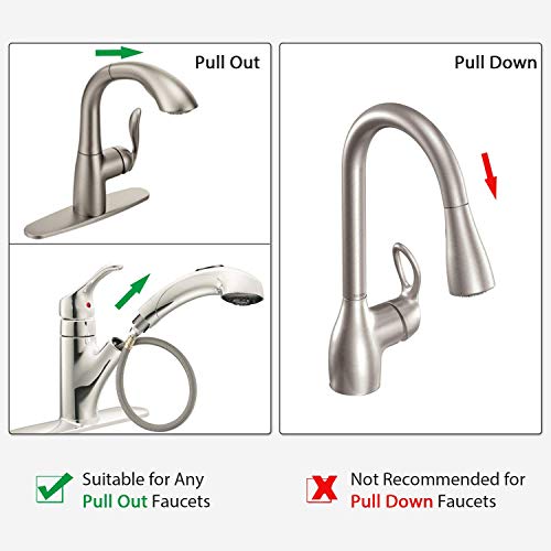 Moen 159560, Replacement Hose Service Kit for Moen Pullout Style Kitchen Faucets - Image 3