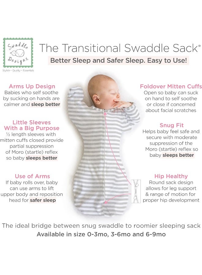 SwaddleDesigns SwaddleDesigns Transitional Swaddle Sack with Arms Up Half-Length Sleeves and Mitten Cuffs  - Image 2