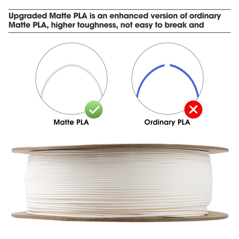 eSUN Matte PLA Filament 1.75mm, Matte 3D Printer PLA Filament, 1KG Spool 3D Printing Filament for 3D Printers, Paper Reel, Milk White - Image 4