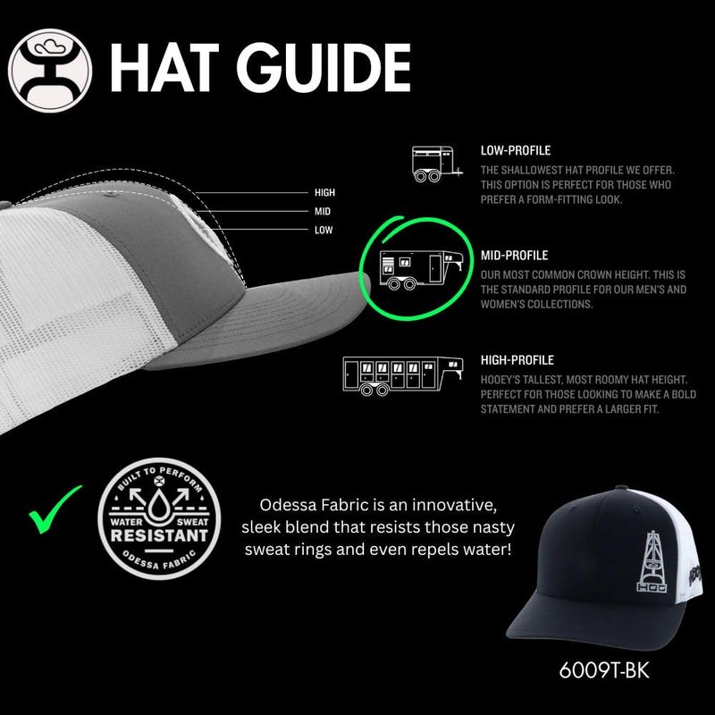HOOEY Oil Gear (HOG) Adjustable Snapback Mesh Trucker Back Hat (Black/White) - Image 5