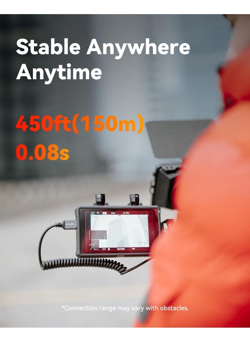 Hollyland Mars M1 Enhanced 5.5-Inch Touch LCD Monitor with HDMI/SDI Input & Output, For Camera Live Monitoring and Recording - Image 4