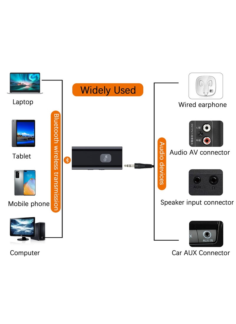 Generic - Bluetooth Receiver for Car - 3.5mm Aux Adapter with Clip, Portable Music Streaming for Headphones & Home Stereo, Supports TF Card Playback - Image 1
