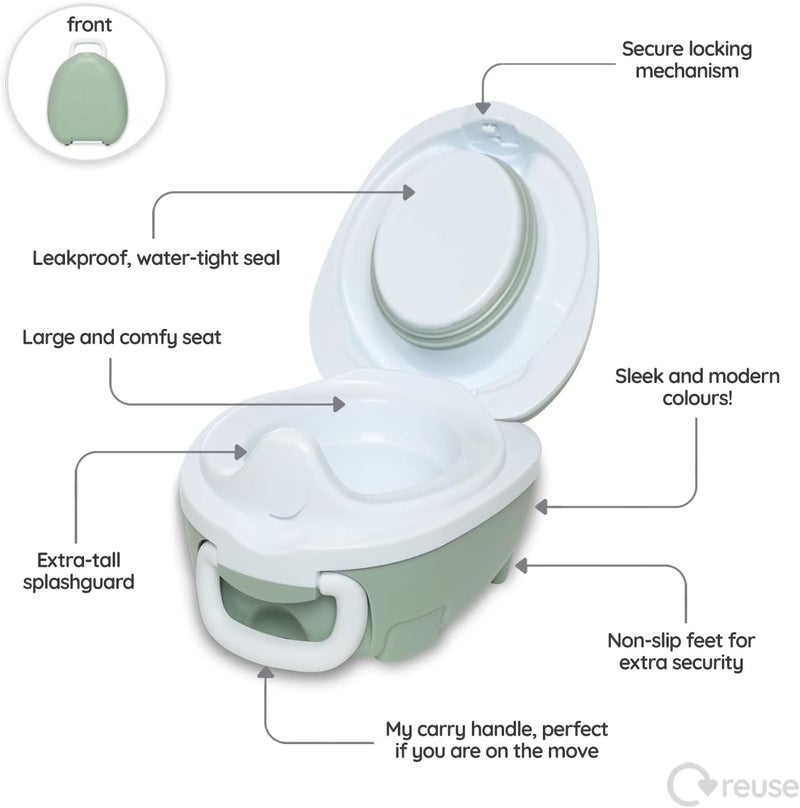 My Carry Potty مرحاض الحمل الخاص بي - مرحاض محمول للأطفال بلون أخضر باهت - Image 3