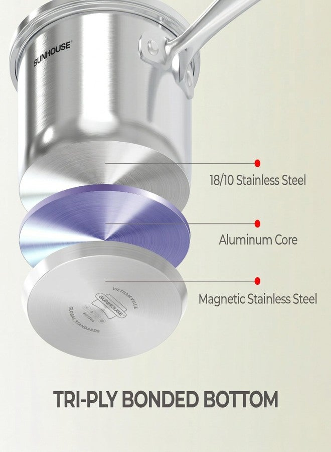 SUNHOUSE 3 QT Stainless Steel Saucepan with Lid, 3-Ply Small Sauce Pot - Image 4