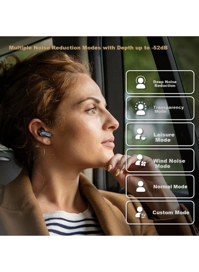 Tozo Nc20 Pro Adaptive Active Noise Cancelling Earbuds Smart Touchscreen True Wireless Bluetooth Earphones Ai Translation Long Battery Life Px8 Waterproof Hifi Sound - Image 4