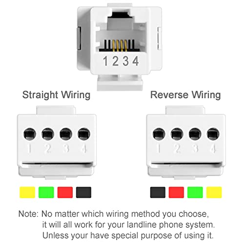 NECABLES 2Pack RJ11 Screw Jack CAT3 Telephone Keystone Jack with Screw Terminal on Breakout Board 4 Screws to RJ11 6P4C Female White - Image 3