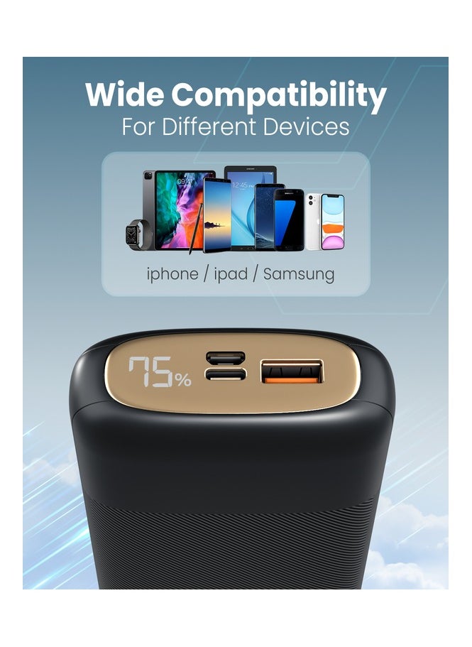 Moxedo Moxedo Porta-Go Powerbank 20,000 mAh 20W Power Delivery Micro USB/USB-A/USB-C Ports with LED Battery Display Compatible for iPhone, iPad, Airpods, Android and Samsung  - Image 2