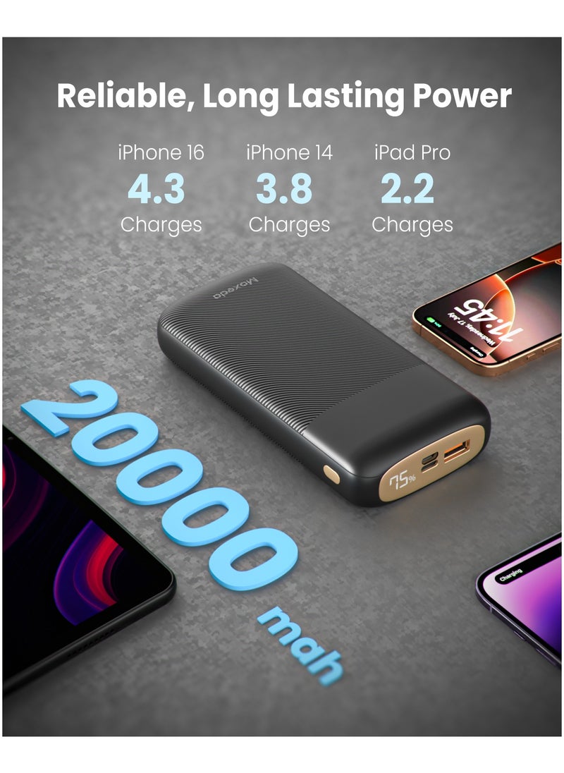 Moxedo Moxedo Porta-Go Powerbank 20,000 mAh 20W Power Delivery Micro USB/USB-A/USB-C Ports with LED Battery Display Compatible for iPhone, iPad, Airpods, Android and Samsung  - Image 4