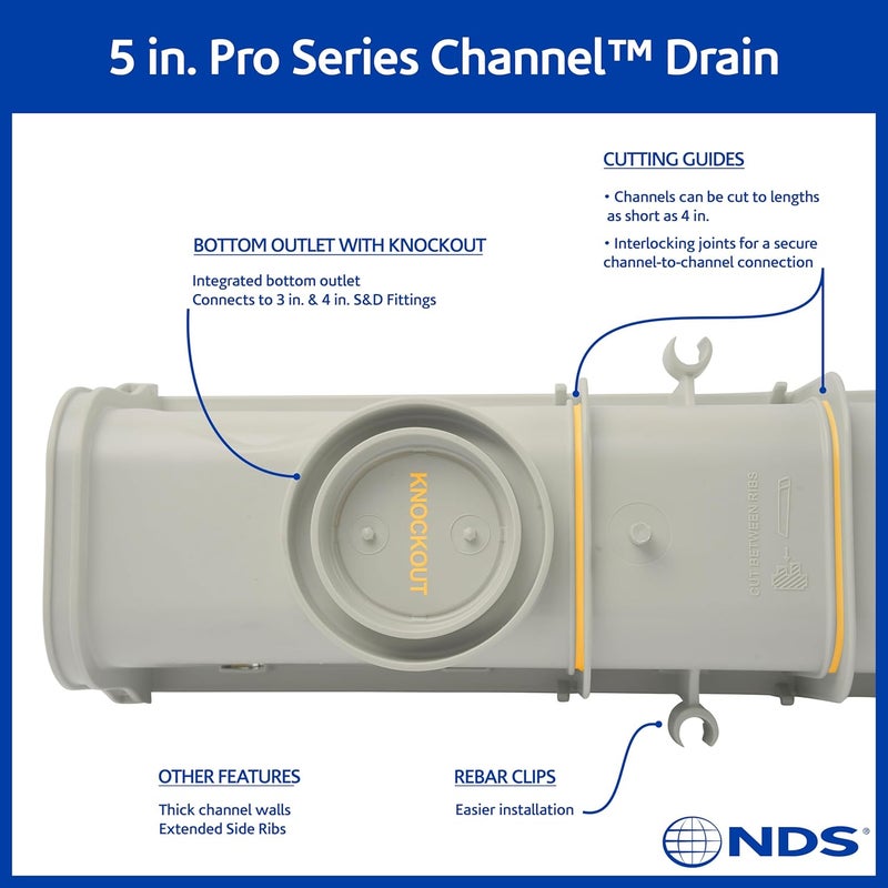 NDS Pro Series 5-Inch Channel Drain Kit with Gray Plastic Grates and End Caps - Image 4