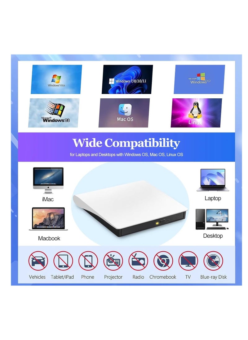KASTWAVE - External CD/DVD Drive for Laptop, USB 3.0 Type C Portable DVD Player for Laptop, Extended Cable Power Line DVD Player, CD Burner External Disk Drive Optical Compatible with Laptop Desktop PC - Image 1
