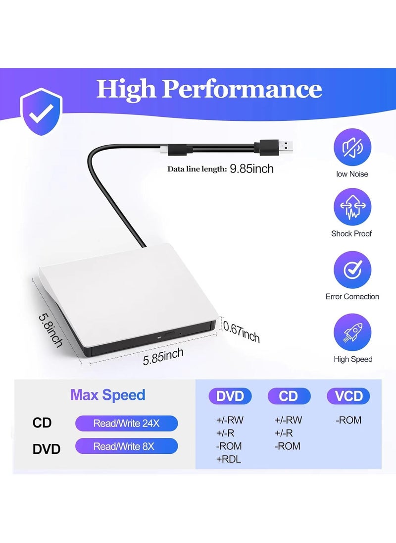 KASTWAVE - External CD/DVD Drive for Laptop, USB 3.0 Type C Portable DVD Player for Laptop, Extended Cable Power Line DVD Player, CD Burner External Disk Drive Optical Compatible with Laptop Desktop PC - Image 1
