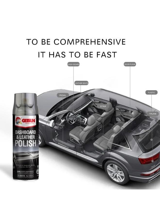GETSUN Dashboard And Leather Polish Spray Colonge - 450 ML  - Image 2