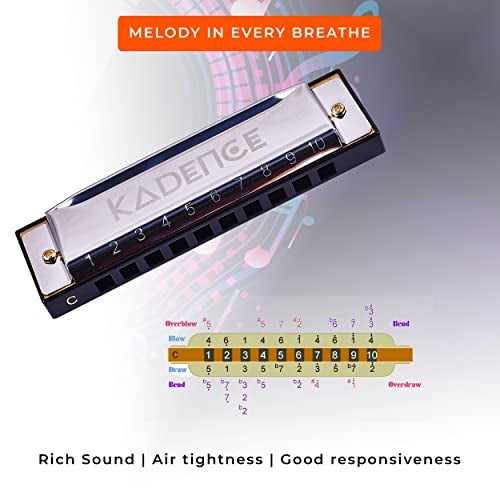 Kadence T104 Diatonic Harmonica | Key of C with 10 Holes and 20 Tones | Portable Mouth Organ with Hard Case | Includes Learning Course | Silver - Image 2