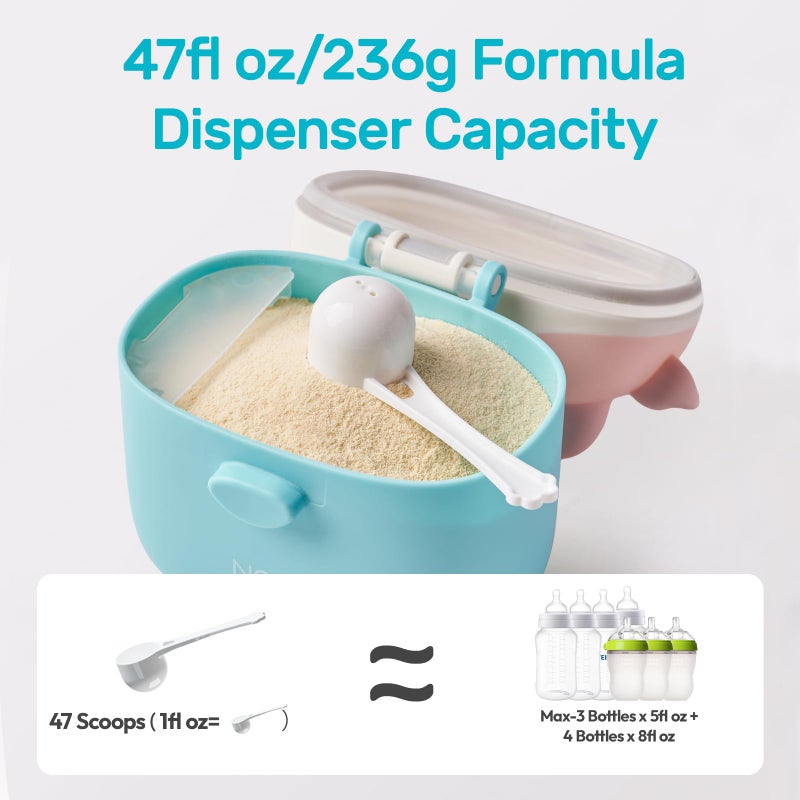 NCVI Baby Formula Dispenser On The Go, Formula Container To Go, Formula Holder for Travel, Outdoor Picnic with Baby Infant, Portable Container for Milk Powder, Snacks, Candy, Fruits (Green) - Image 2
