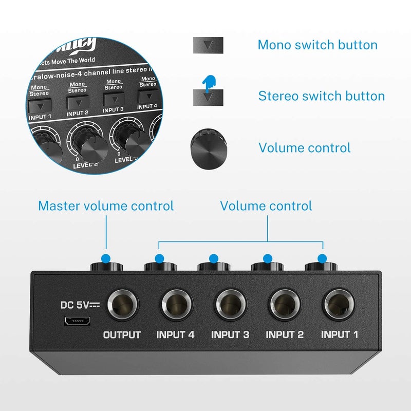 Moukey Mini Audio Mixer, DC 5V, 4 Stereo Ultra, Low Noise 4 Channel Line Mixer for Sub-Mixing, for Small Clubs or Bars, As Guitars, Bass, Keyboards Mixer, MAMX1 - Image 4