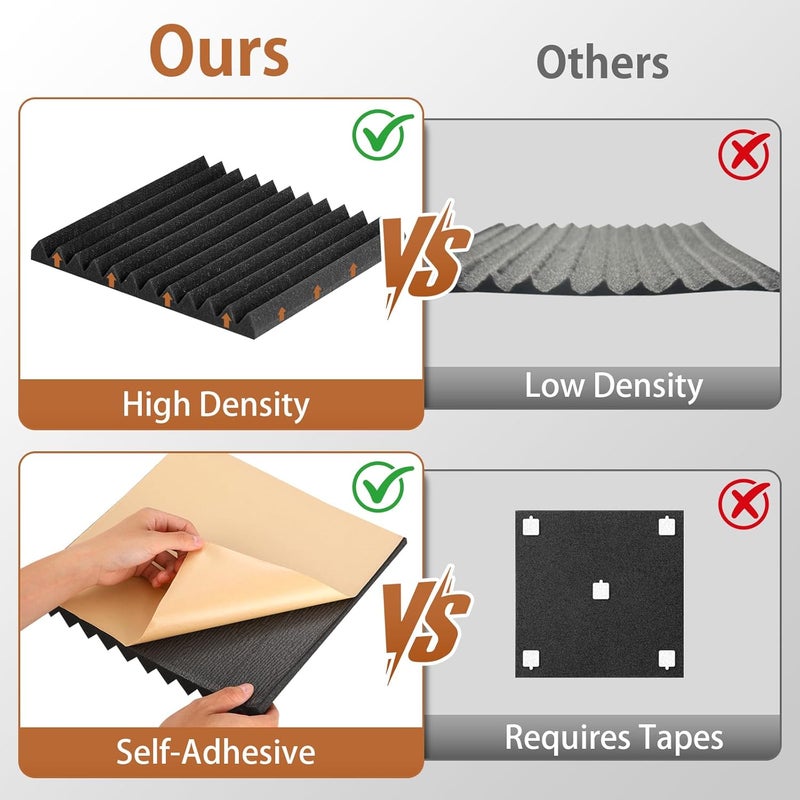 SD SODOCT 48 Pack Acoustic Foam Panels with Self Adhesive 12" X 12" X 1" Sound Proof Foam Panels for Walls High Density Wedge Soundproof Wall Panels for Studio Office Gaming Room - Image 4