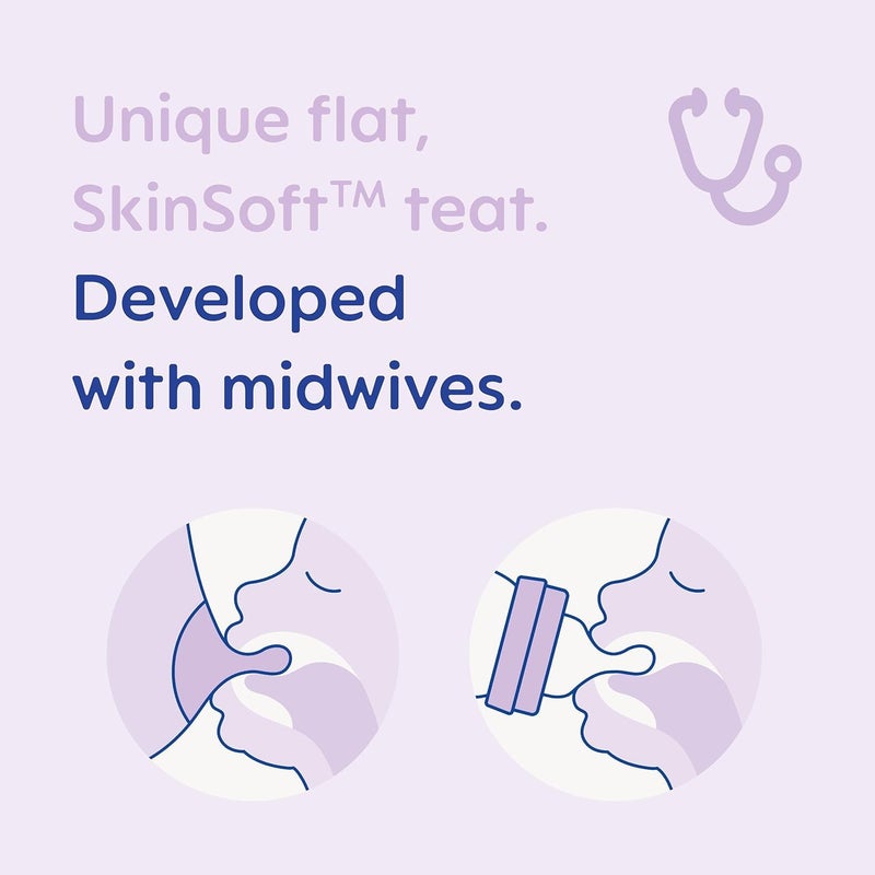 MAM Babyprice Mam Self Sterilising Anti-colic Bottle 260ml 3 Pack Neutral Colours - Image 4