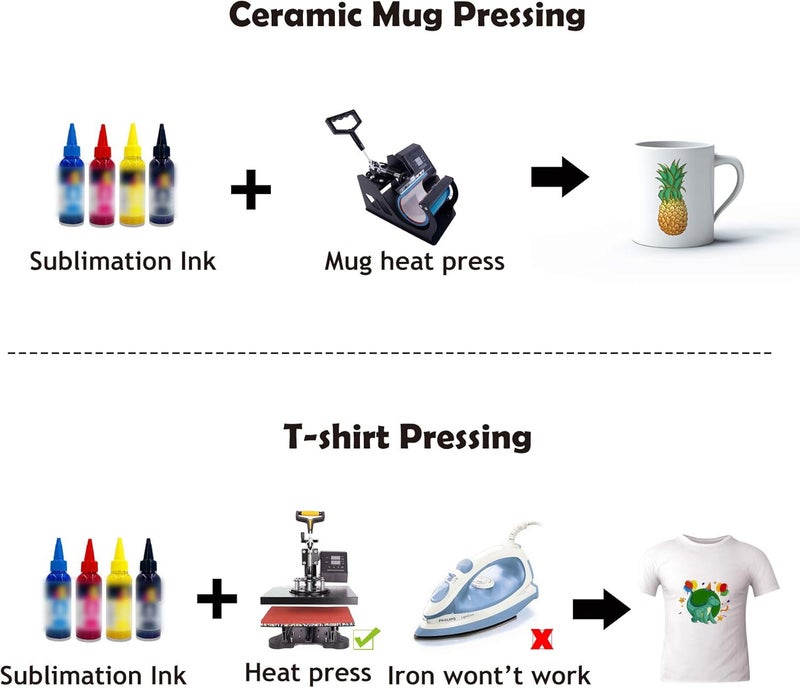 A-SUB Sublimation Paper 3.5x9 Inch for DIY Unique Christmas Gifts Compatible with Inkjet Printer which Match Sublimation Ink 100 Sheets - Image 4